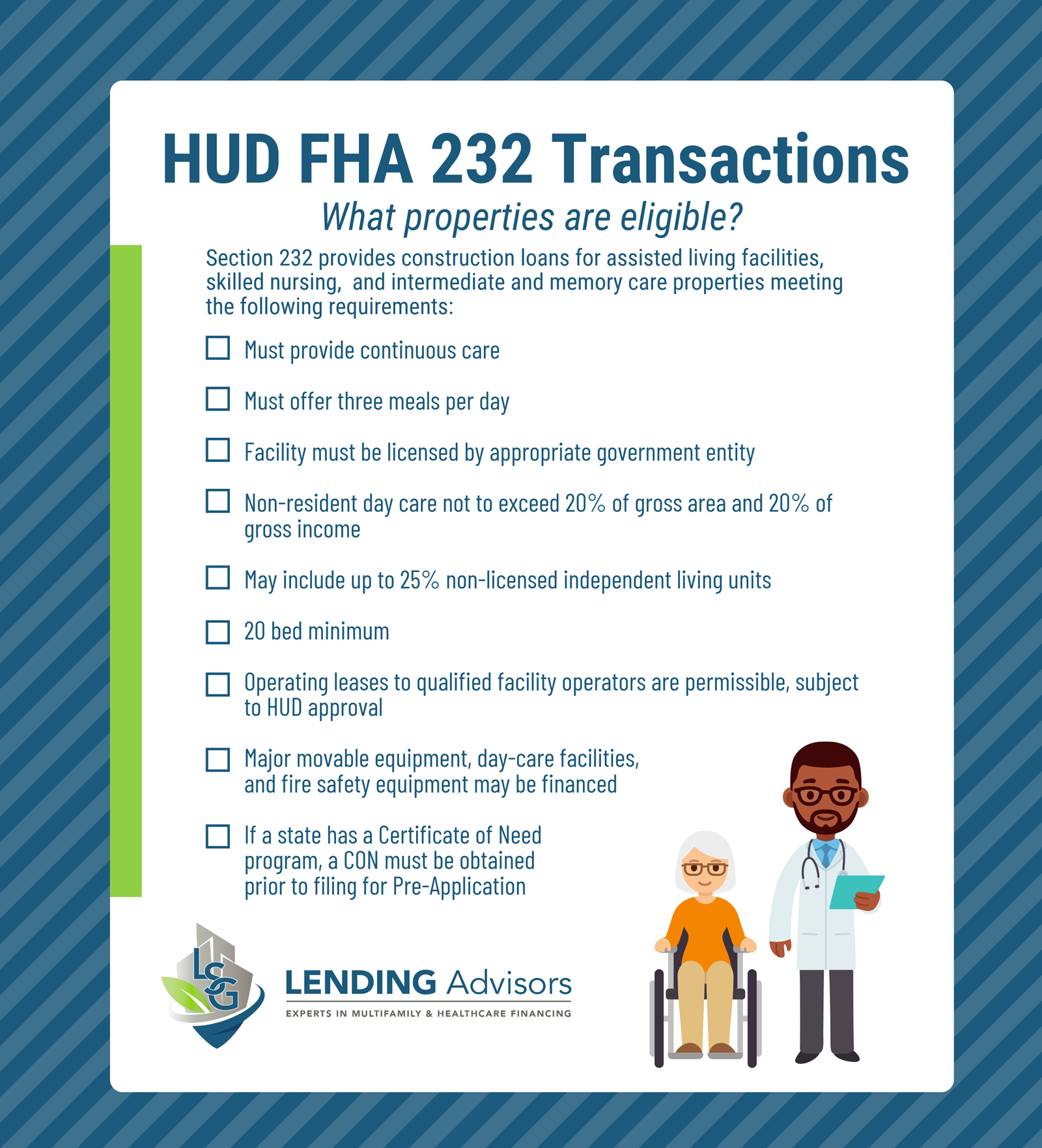 HUD FHA 232 Eligible Properties Infographic LSG Lending Advisors